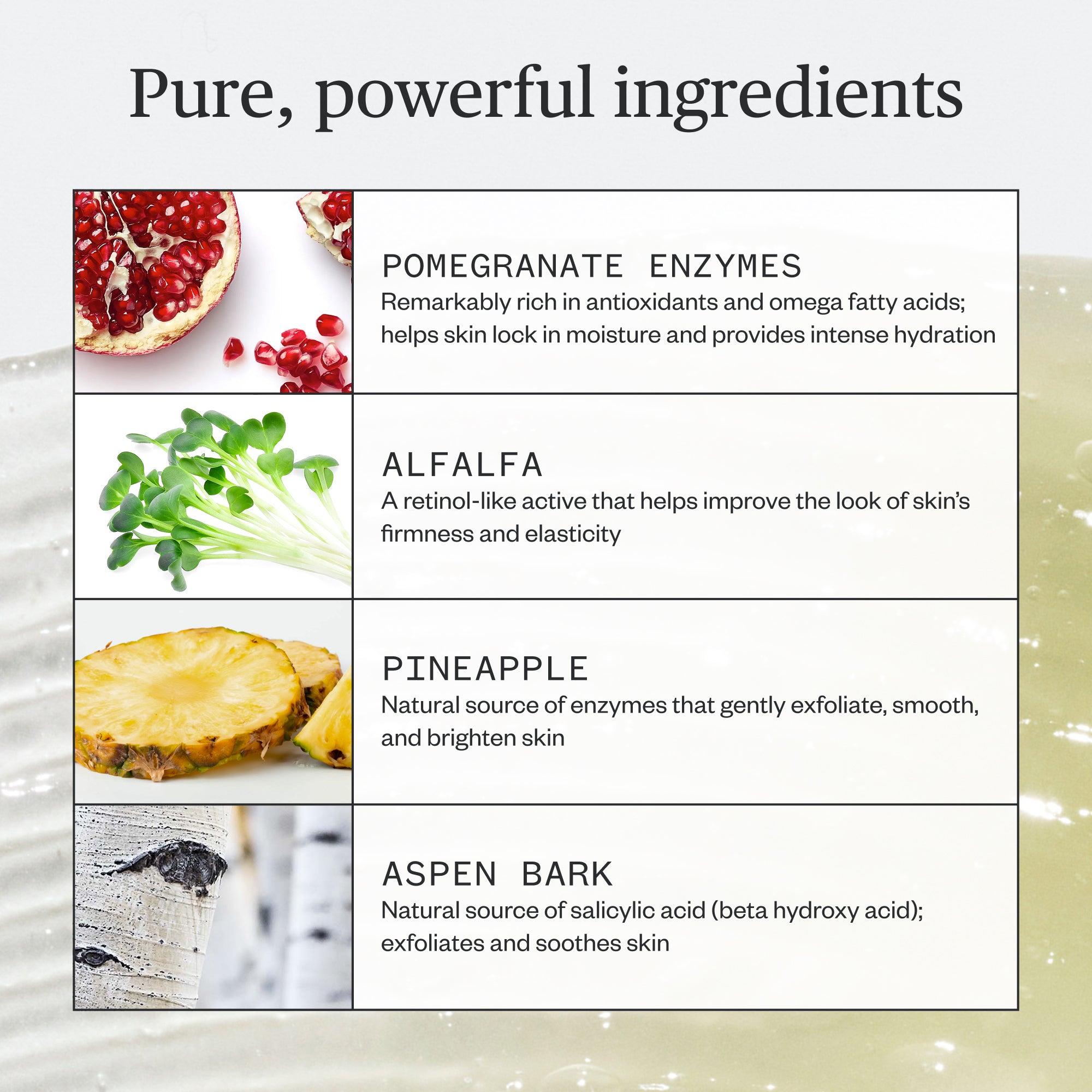 Ursa Major - Bright & Easy 3-minute Flash Mask