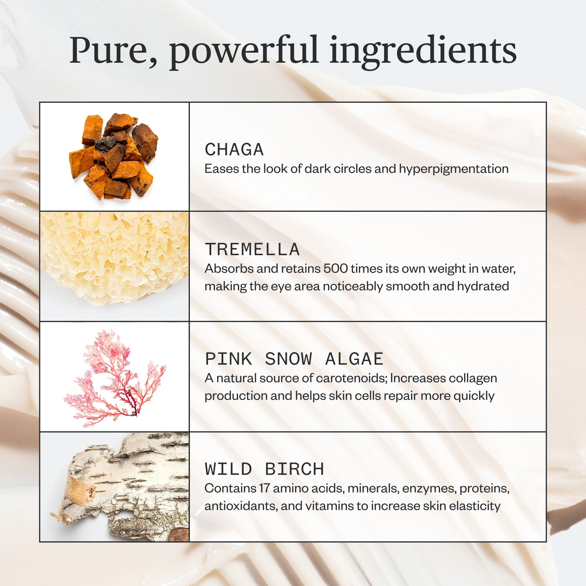 Ursa Major - Forest Alchemy Eye Cream