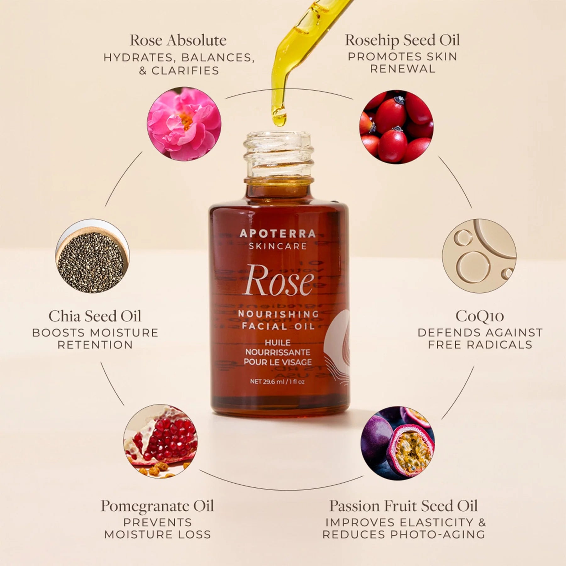 Rose Nourishing Facial Oil