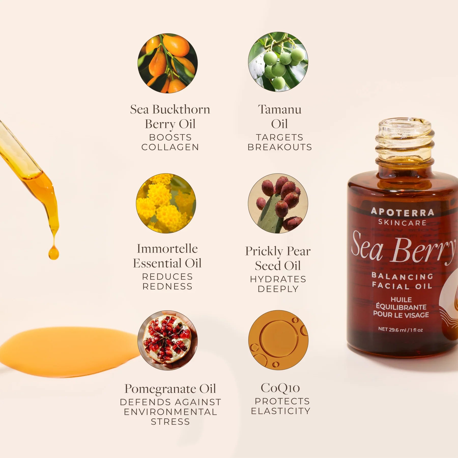 Sea Berry Balancing Facial Oil