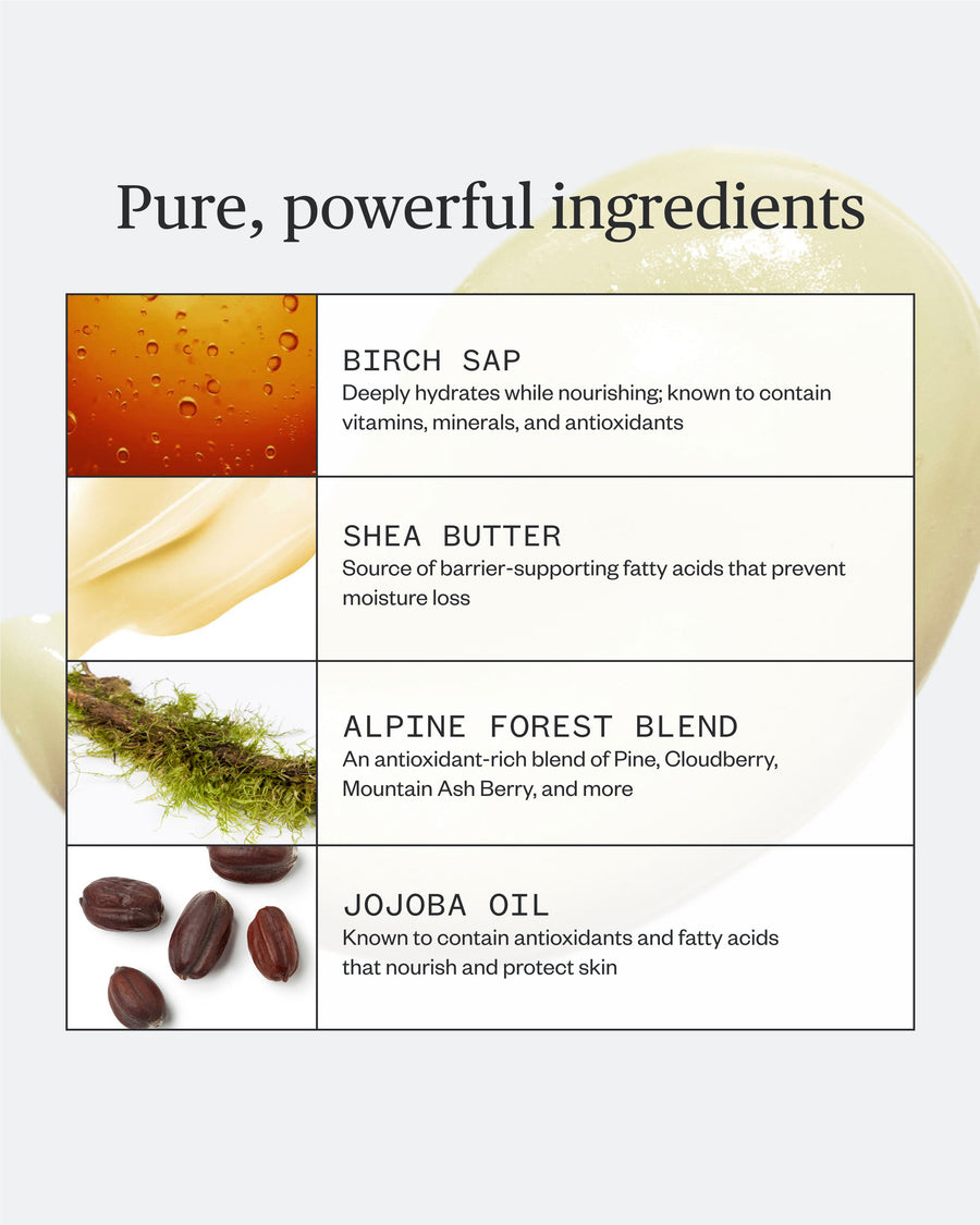 Ursa Major - Botanic Buzz Hand Cream