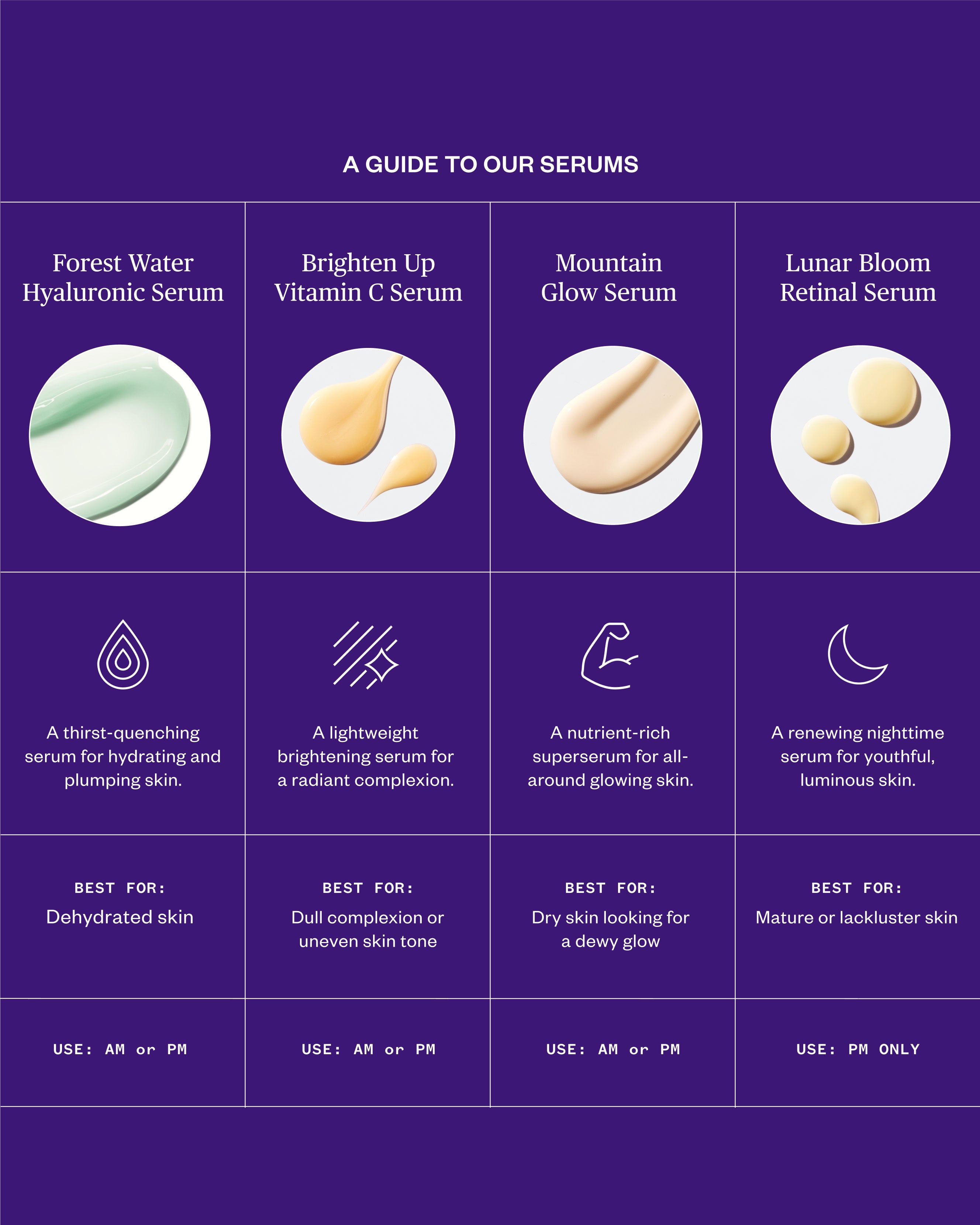 Ursa Major - Lunar Bloom Retinal Serum