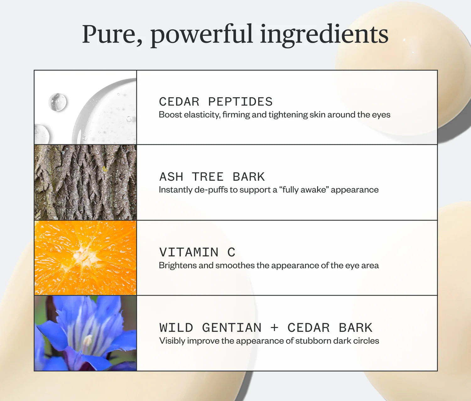 Ursa Major - Sunny Start Eye Serum